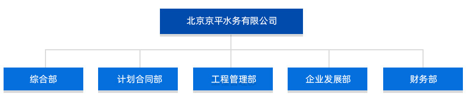 ut88.com(中国区)-官网
