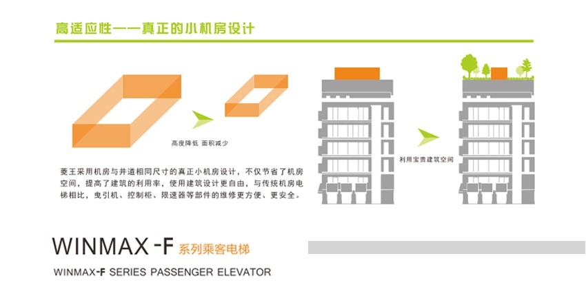 乘客电梯WINMAX_09.jpg